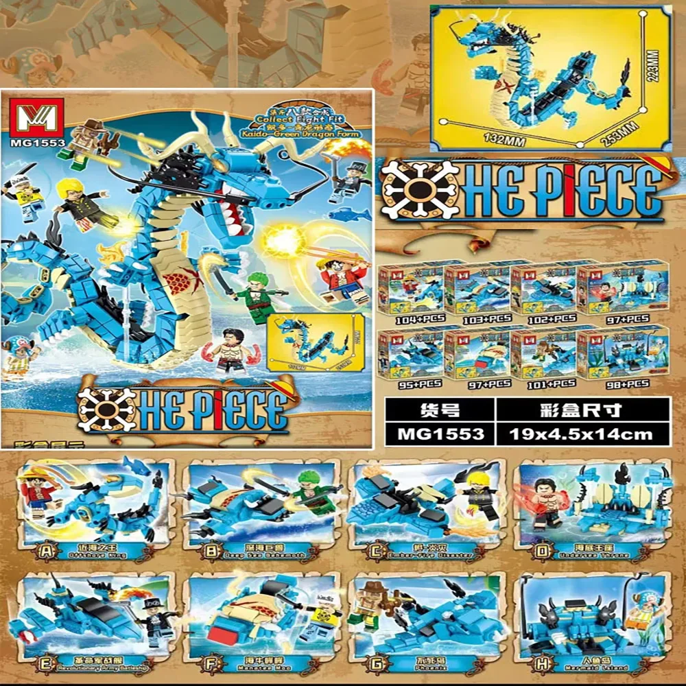 8in1 One Piece Bouwstenen Blue - Model Kit Companies recensie en prijs