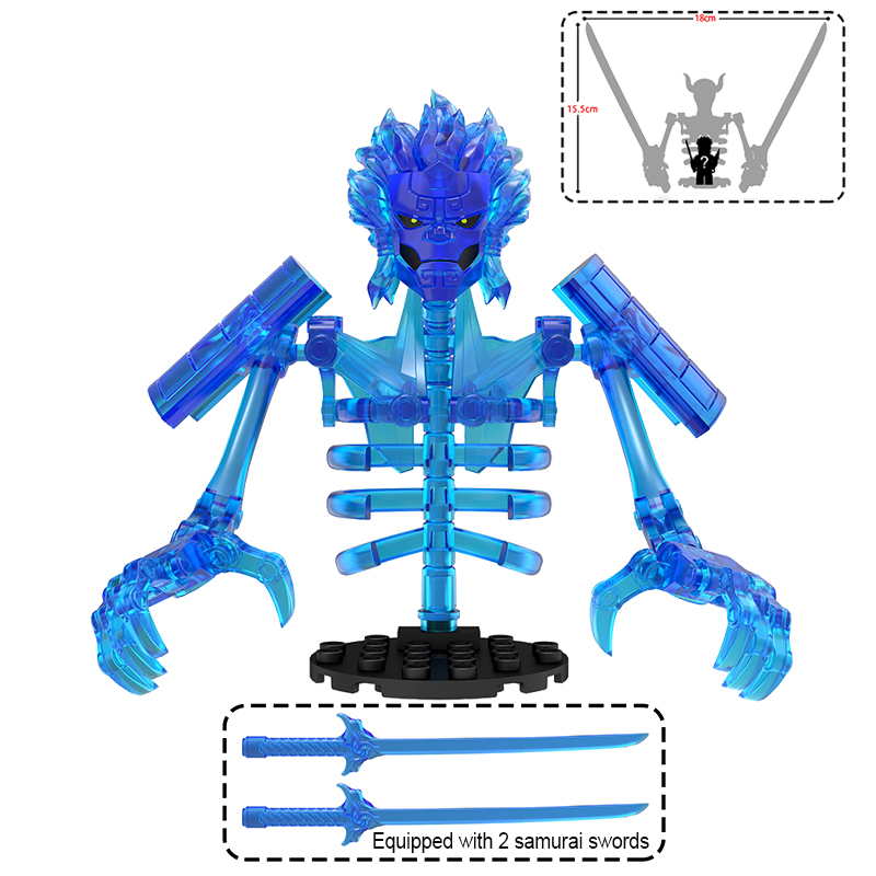 Anime Action Figure Bouwstenen - Model Kit Companies recensie en prijs