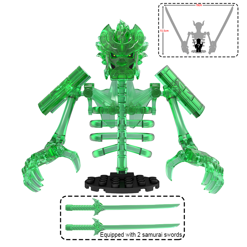 Anime Action Figure Bouwstenen - Model Kit Companies recensie en prijs